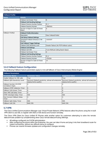 Cisco Unified Communications Manager
Configuration Report
Page 246 of 453
Fallback Profile
Name Details
Fallback Call Answer Timer 6
Fallback Call Handling Settings
Fallback Directory Number Partition P_1
Fallback Directory Number +9997633
Number of Digits for Caller ID Partial
Match
5
Fallback Profile2 Fallback Profile Information
Description Desc FallbackProfile2
Call Setup Fallback Settings
Advertised Fallback Directory E.164
Number
+2223337
Call Fallback Trigger Settings
Fallback QOS Sensitivity Level Disable Fallback (No PSTN fallback option)
Fallback Call Settings
Fallback Call CSS Trunk ReRoute Calling Search Space
Fallback Call Answer Timer 2
Fallback Call Handling Settings
Fallback Directory Number Partition P_2
Fallback Directory Number +222226
Number of Digits for Caller ID Partial
Match
14
5.6.2 Fallback Feature Configuration
The following Fallback feature parameters apply to mid-call fallback of Cisco Intercompany Media Engine:
Fallback Parameters
Parameter Name Parameter Value Suggested Value
Enable Fallback for IME calls True True
Fallback QOS Sensitivity Level Nominal (Default sensitivity, almost all enterprise
deployments qualify)
Nominal (Default sensitivity, almost all enterprise
deployments qualify)
Fallback Number Of DTMF
Correlation Digits
4 4
Fallback DTMF Collection Timer 5 5
Fallback Call Answer Timer 6 6
Clear IME Call Delay Timer 5 5
DTMF Interdigit Delay Timer 500 500
Post Connect Fallback Delay
Timer
3 3
Fallback Split Delay Timer 500 500
Fallback Call CSS AAR CSS AAR CSS
5.7 VPN
The Cisco Unified Communications Manager over Virtual Private Network (VPN) features allow the phone using the in-built
VPN client to use SSL to register with ASA or IOS device and function remotely.
The Cisco VPN Client for Cisco Unified IP Phones adds another option for customers attempting to solve the remote
telecommuter problem by complementing other Cisco remote telecommuting offerings.
 All settings configured via CUCM administration.
 After configuring the phone within the Enterprise, the user can take it home and plug it into their broadband router for
instant connectivity, without any difficult menus to configure.
 Phones can receive firmware updates and configuration changes remotely.
 
