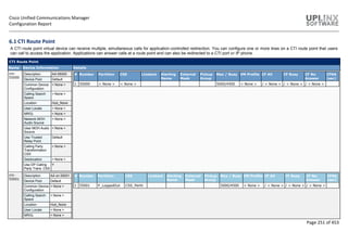 Cisco Unified Communications Manager
Configuration Report
Page 251 of 453
6.1 CTI Route Point
A CTI route point virtual device can receive multiple, simultaneous calls for application-controlled redirection. You can configure one or more lines on a CTI route point that users
can call to access the application. Applications can answer calls at a route point and can also be redirected to a CTI port or IP phone.
CTI Route Point
Name Device Information Details
crs-
55000
Description AA-55000
Device Pool Default
Common Device
Configuration
< None >
Calling Search
Space
< None >
Location Hub_None
User Locale < None >
MRGL < None >
Network MOH
Audio Source
< None >
User MOH Audio
Source
< None >
Use Trusted
Relay Point
Default
Calling Party
Transformation
CSS
< None >
Geolocation < None >
Use DP Calling
Party Trans. CSS
Y
# Number Partition CSS Linetext Alerting
Name
External
Mask
Pickup
Group
Max / Busy VM Profile CF All CF Busy CF No
Answer
CFNA
(sec)
1 55000 < None > < None > 5000/4500 < None > / < None > / < None > / < None >
crs-
55001
Description AA on 55001
Device Pool Default
Common Device
Configuration
< None >
Calling Search
Space
< None >
Location Hub_None
User Locale < None >
MRGL < None >
# Number Partition CSS Linetext Alerting
Name
External
Mask
Pickup
Group
Max / Busy VM Profile CF All CF Busy CF No
Answer
CFNA
(sec)
1 55001 P_LoggedOut CSS_Perth 5000/4500 < None > / < None > / < None > / < None >
 