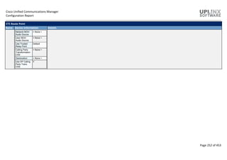 Cisco Unified Communications Manager
Configuration Report
Page 252 of 453
CTI Route Point
Name Device Information Details
Network MOH
Audio Source
< None >
User MOH
Audio Source
< None >
Use Trusted
Relay Point
Default
Calling Party
Transformation
CSS
< None >
Geolocation < None >
Use DP Calling
Party Trans.
CSS
Y
 