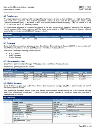Cisco Unified Communications Manager
Configuration Report
Page 253 of 453
6.2 Gatekeeper
An endpoint gatekeeper is configured to manage all RAS procedures for calls to, from, and between H.323 clients, MCUs,
and H.320 video gateways. The endpoint gatekeeper directs all such calls to the appropriate Cisco Unified
Communications Manager (CUCM) cluster so that Cisco Unified Communications Manager (CUCM) can perform all of the
H.225 call routing and H.245 media negotiations.
An infrastructure gatekeeper is configured to manage all dial plan resolution and bandwidth restrictions (call admission
control) between CUCM clusters, between a CUCM cluster and a network of H.323 VoIP gateways, or between a CUCM
cluster and a service provider's H.323 VoIP transport network.
Gatekeeper
Host Name/IP Address Description Registration Request Time to Live Registration Retry Timeout Enabled
10.5.1.120 10.5.1.120 60 300 Y
6.3 Gateway
Cisco Unified Communications gateways enable Cisco Unified Communications Manager (CUCM) to communicate with
non-IP telecommunications devices. CUCM supports several types of voice gateways.
This section contains the following gateway devices:
 H.323 Gateway
 MGCP Gateway
 Analog Gateway
6.3.1 Gateway Overview
Cisco Unified Communications Manager (CUCM) supports several types of voice gateways.
The following gateway devices are present:
Gateway Overview
Device Name Protocol Description Device Pool CSS Device Type
SKIGW1234123410 SCCP SKIGW1234123410 < None > < None > VG224
SKIGWA1B2C3D4E5 SCCP SKIGWA1B2C3D4E5 < None > < None > Cisco 1861
uplinx.com MGCP uplinx.com < None > < None > Cisco 26XX
6.3.2 MGCP Gateway
Cisco IP telephony gateways enable Cisco Unified Communications Manager (CUCM) to communicate with non-IP
telecommunications devices.
MGCP gateways provide full support for the hold, transfer, and conference features through the MGCP protocol. Because
MGCP is a master/slave protocol with CUCM controlling all session intelligence, CUCM can easily manipulate MGCP
gateway voice connections.
MGCP Gateways
Name Device Info Configured Slots, VICs and Endpoints
uplinx.com Gateway Details
Product Cisco 26XX
Protocol MGCP
Description uplinx.com
CUCM Group CMG_ForTesting
Product Specific Configuration
Switchback Timing Graceful
Switchback uptime-
delay (min)
10
Switchback schedule
(hh:mm)
12:00
Slot: 0/0/0
Module in Slot 0 : AIM-VOICE-30 (2 subunits)
Subunit 0 : VWIC-2MFT-T1
Port 0
End-Point S0/DS1-0@uplinx.com
Slot: 0/1/0
Module in Slot 0 : AIM-VOICE-30 (2 subunits)
Subunit 1 : VIC2-2MFT-T1E1-T1
 