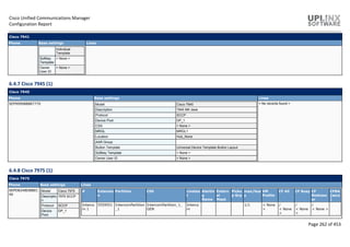 Cisco Unified Communications Manager
Configuration Report
Page 262 of 453
Cisco 7941
Phone Base settings Lines
Individual
Template
Softkey
Template
< None >
Owner
User ID
< None >
6.4.7 Cisco 7945 (1)
Cisco 7945
Phone Base settings Lines
SEP999988887770 Model Cisco 7945
Description 7945 MK desk
Protocol SCCP
Device Pool DP_1
CSS < None >
MRGL MRGL1
Location Hub_None
AAR Group
Button Template Universal Device Template Button Layout
Softkey Template < None >
Owner User ID < None >
< No records found >
6.4.8 Cisco 7975 (1)
Cisco 7975
Phone Base settings Lines
SEPD824BDBBEC
46
Model Cisco 7975
Descriptio
n
7975 SCCP
Protocol SCCP
Device
Pool
DP_1
# Extensio
n
Partition CSS Linetex
t
Alertin
g
Name
Extern
al
Mask
Picku
p Grp
max/bus
y
VM
Profile
CF All CF Busy CF
NoAnsw
er
CFNA
[secs
]
Interco
m 1
5559551 IntercomPartition
_1
IntercomPartition_1_
GEN
Interco
m
1/1 < None
>
/
< None
>
/
< None
>
/
< None >
 