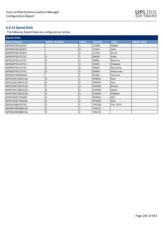 Cisco Unified Communications Manager
Configuration Report
Page 265 of 453
6.4.12 Speed Dials
The following Speed Dials are configured per phone:
Speed Dials
Device Name Button Number Index Number Label ASCII Label
SEP00070E16C0C7 1 12540 Magda
SEP00070E16C0C7 2 12542 John
SEP00070E16C0C7 3 12543 Bruce
SEP002F5C615751 5 1 69080 Sales
SEP002F5C615751 6 2 69081 Returns
SEP002F5C615751 7 3 69082 Disposal
SEP002F5C615751 8 4 69083 Recycling
SEP002F5C615751 9 5 69084 Resources
SEP00727849DA40 1 62092 Security
SEP3C5EC30DCC2D 5 1 595901 Paul
SEP3C5EC30DCC2D 6 2 595902 Ana
SEP3C5EC30DCC2D 7 3 595903 Emma
SEP3C5EC30DCC2D 8 4 595904 Adam
SEP3C5EC30DCC2D 9 5 595905 Mafalda
SEP503DE57D6060 5 1 595901 SD1
SEP503DE57D6060 6 2 595902 SD2
SEP6CFA8902CFE1 3 1 797500 The 7975
SEPD824BDBBEC46 3 1 794101
SEPD824BDBBEC46 5 2 786101
 