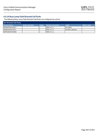 Cisco Unified Communications Manager
Configuration Report
Page 267 of 453
6.4.14 Busy Lamp Field Directed Call Parks
The following Busy Lamp Field Directed Call Parks are configured per phone:
BLF Directed Call Parks
Device Name Button Number Index Directory Number Label ASCII Label
SEP00070E16C0C7 1 6905 in P_1 The 6905
SEP002F5C615751 1 6905 in P_1 The BLF call park
SEP503DE57D6060 1 6905 in P_1
 