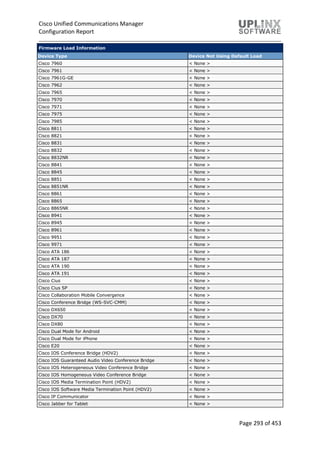 Cisco Unified Communications Manager
Configuration Report
Page 293 of 453
Firmware Load Information
Device Type Device Not Using Default Load
Cisco 7960 < None >
Cisco 7961 < None >
Cisco 7961G-GE < None >
Cisco 7962 < None >
Cisco 7965 < None >
Cisco 7970 < None >
Cisco 7971 < None >
Cisco 7975 < None >
Cisco 7985 < None >
Cisco 8811 < None >
Cisco 8821 < None >
Cisco 8831 < None >
Cisco 8832 < None >
Cisco 8832NR < None >
Cisco 8841 < None >
Cisco 8845 < None >
Cisco 8851 < None >
Cisco 8851NR < None >
Cisco 8861 < None >
Cisco 8865 < None >
Cisco 8865NR < None >
Cisco 8941 < None >
Cisco 8945 < None >
Cisco 8961 < None >
Cisco 9951 < None >
Cisco 9971 < None >
Cisco ATA 186 < None >
Cisco ATA 187 < None >
Cisco ATA 190 < None >
Cisco ATA 191 < None >
Cisco Cius < None >
Cisco Cius SP < None >
Cisco Collaboration Mobile Convergence < None >
Cisco Conference Bridge (WS-SVC-CMM) < None >
Cisco DX650 < None >
Cisco DX70 < None >
Cisco DX80 < None >
Cisco Dual Mode for Android < None >
Cisco Dual Mode for iPhone < None >
Cisco E20 < None >
Cisco IOS Conference Bridge (HDV2) < None >
Cisco IOS Guaranteed Audio Video Conference Bridge < None >
Cisco IOS Heterogeneous Video Conference Bridge < None >
Cisco IOS Homogeneous Video Conference Bridge < None >
Cisco IOS Media Termination Point (HDV2) < None >
Cisco IOS Software Media Termination Point (HDV2) < None >
Cisco IP Communicator < None >
Cisco Jabber for Tablet < None >
 