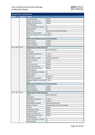Cisco Unified Communications Manager
Configuration Report
Page 297 of 453
Default Device Configuration
Model Protocol Details
Join Across Lines Default
Always Use Prime Line Default
Always Use Prime Line for
Voice Message
Default
Ignore Presentation Indicators N
Do Not Disturb N
DND Option Use Common Phone Profile Setting
DND Incoming Call Alert < None >
Extension Mobility Cross Cluster
CSS
< None >
MLPP and Confidential Access Level Information
MLPP Domain < None >
MLPP Indication Default
MLPP Preemption Default
Cisco 7940 SCCP Default Device Profile Information
Name Cisco 7940 SCCP
Description
User MOH Audio Source < None >
User Locale < None >
Phone Button Template Standard 7940 SCCP
Softkey Template < None >
Privacy Default
Join Across Lines Default
Always Use Prime Line Default
Always Use Prime Line for
Voice Message
Default
Ignore Presentation Indicators N
Do Not Disturb N
DND Option Ringer Off
DND Incoming Call Alert < None >
Extension Mobility Cross Cluster
CSS
< None >
MLPP and Confidential Access Level Information
MLPP Domain < None >
MLPP Indication Default
MLPP Preemption Default
Cisco 7942 SCCP Default Device Profile Information
Name Cisco 7942 SCCP
Description
User MOH Audio Source < None >
User Locale < None >
Phone Button Template Standard 7942G SCCP
Softkey Template Cisco Manager with Feature Hardkeys
Privacy Default
Single Button Barge Default
Join Across Lines Default
Always Use Prime Line Default
Always Use Prime Line for
Voice Message
Default
Ignore Presentation Indicators N
Do Not Disturb N
 