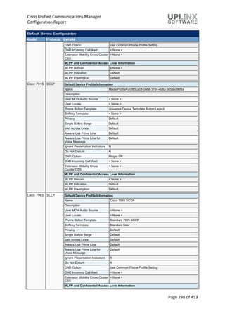 Cisco Unified Communications Manager
Configuration Report
Page 298 of 453
Default Device Configuration
Model Protocol Details
DND Option Use Common Phone Profile Setting
DND Incoming Call Alert < None >
Extension Mobility Cross Cluster
CSS
< None >
MLPP and Confidential Access Level Information
MLPP Domain < None >
MLPP Indication Default
MLPP Preemption Default
Cisco 7945 SCCP Default Device Profile Information
Name ModelProfileForcf85ca08-0888-3704-4b8a-565abc96f2e
Description
User MOH Audio Source < None >
User Locale < None >
Phone Button Template Universal Device Template Button Layout
Softkey Template < None >
Privacy Default
Single Button Barge Default
Join Across Lines Default
Always Use Prime Line Default
Always Use Prime Line for
Voice Message
Default
Ignore Presentation Indicators N
Do Not Disturb N
DND Option Ringer Off
DND Incoming Call Alert < None >
Extension Mobility Cross
Cluster CSS
< None >
MLPP and Confidential Access Level Information
MLPP Domain < None >
MLPP Indication Default
MLPP Preemption Default
Cisco 7965 SCCP Default Device Profile Information
Name Cisco 7965 SCCP
Description
User MOH Audio Source < None >
User Locale < None >
Phone Button Template Standard 7965 SCCP
Softkey Template Standard User
Privacy Default
Single Button Barge Default
Join Across Lines Default
Always Use Prime Line Default
Always Use Prime Line for
Voice Message
Default
Ignore Presentation Indicators N
Do Not Disturb N
DND Option Use Common Phone Profile Setting
DND Incoming Call Alert < None >
Extension Mobility Cross Cluster
CSS
< None >
MLPP and Confidential Access Level Information
 