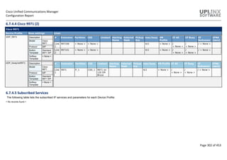 Cisco Unified Communications Manager
Configuration Report
Page 302 of 453
6.7.4.4 Cisco 9971 (2)
Cisco 9971
Device Profile Base settings Lines
UDP_9971 Description
Model Cisco
9971
Protocol SIP
Button
Template
Standard
9971 SIP
Softkey
Template
< None >
# Extension Partition CSS Linetext Alerting
Name
External
Mask
Pickup
Grp
max/busy VM
Profile
CF All CF Busy CF
NoAnswer
CFNA
[secs]
Line
1
997100 < None > < None > 4/2 < None > /
< None >
/
< None >
/ < None >
Line
2
997101 < None > < None > 4/2 < None > /
< None >
/
< None >
/ < None >
UDP_bwayne9971 Description
Model Cisco
9971
Protocol SIP
Button
Template
Standard
9971 SIP
Softkey
Template
< None >
# Extension Partition CSS Linetext Alerting
Name
External
Mask
Pickup
Grp
max/busy VM Profile CF All CF Busy CF
NoAnswer
CFNA
[secs]
Line
1
9971 P_1 CSS_1 9971 on
120 EM
Bruce
4/2 < None > /
< None >
/
< None >
/ < None >
6.7.4.5 Subscribed Services
The following table lists the subscribed IP services and parameters for each Device Profile:
< No records found >
 