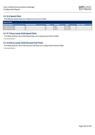 Cisco Unified Communications Manager
Configuration Report
Page 303 of 453
6.7.4.6 Speed Dials
The following Speed Dials are configured per Device Profile:
Speed Dials
Device Name Button Number Index Number Label ASCII Label
UDP_bwayne7965 3 1 7941 Try 7941
UDP_bwayne7965 4 2 7975 Try 7975
6.7.4.7 Busy Lamp Field Speed Dials
The following Busy Lamp Field Speed Dials are configured per Device Profile:
< No records found >
6.7.4.8 Busy Lamp Field Directed Call Parks
The following Busy Lamp Field Directed Call Parks are configured per Device Profile:
< No records found >
 
