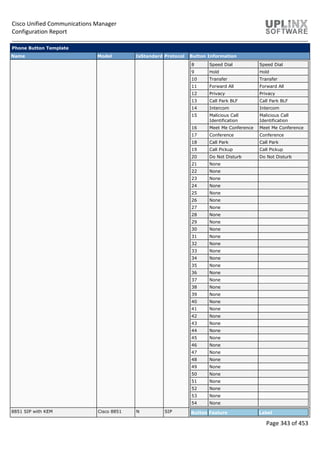 Cisco Unified Communications Manager
Configuration Report
Page 343 of 453
Phone Button Template
Name Model IsStandard Protocol Button Information
8 Speed Dial Speed Dial
9 Hold Hold
10 Transfer Transfer
11 Forward All Forward All
12 Privacy Privacy
13 Call Park BLF Call Park BLF
14 Intercom Intercom
15 Malicious Call
Identification
Malicious Call
Identification
16 Meet Me Conference Meet Me Conference
17 Conference Conference
18 Call Park Call Park
19 Call Pickup Call Pickup
20 Do Not Disturb Do Not Disturb
21 None
22 None
23 None
24 None
25 None
26 None
27 None
28 None
29 None
30 None
31 None
32 None
33 None
34 None
35 None
36 None
37 None
38 None
39 None
40 None
41 None
42 None
43 None
44 None
45 None
46 None
47 None
48 None
49 None
50 None
51 None
52 None
53 None
54 None
8851 SIP with KEM Cisco 8851 N SIP Button Feature Label
 