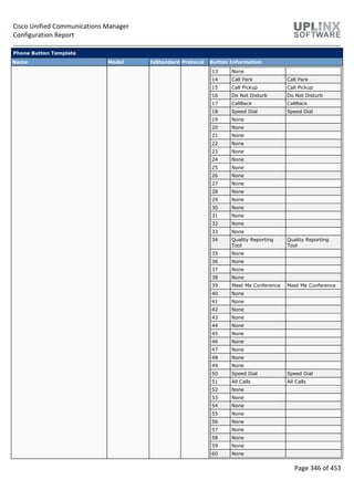Cisco Unified Communications Manager
Configuration Report
Page 346 of 453
Phone Button Template
Name Model IsStandard Protocol Button Information
13 None
14 Call Park Call Park
15 Call Pickup Call Pickup
16 Do Not Disturb Do Not Disturb
17 CallBack CallBack
18 Speed Dial Speed Dial
19 None
20 None
21 None
22 None
23 None
24 None
25 None
26 None
27 None
28 None
29 None
30 None
31 None
32 None
33 None
34 Quality Reporting
Tool
Quality Reporting
Tool
35 None
36 None
37 None
38 None
39 Meet Me Conference Meet Me Conference
40 None
41 None
42 None
43 None
44 None
45 None
46 None
47 None
48 None
49 None
50 Speed Dial Speed Dial
51 All Calls All Calls
52 None
53 None
54 None
55 None
56 None
57 None
58 None
59 None
60 None
 
