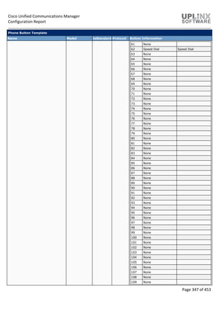 Cisco Unified Communications Manager
Configuration Report
Page 347 of 453
Phone Button Template
Name Model IsStandard Protocol Button Information
61 None
62 Speed Dial Speed Dial
63 None
64 None
65 None
66 None
67 None
68 None
69 None
70 None
71 None
72 None
73 None
74 None
75 None
76 None
77 None
78 None
79 None
80 None
81 None
82 None
83 None
84 None
85 None
86 None
87 None
88 None
89 None
90 None
91 None
92 None
93 None
94 None
95 None
96 None
97 None
98 None
99 None
100 None
101 None
102 None
103 None
104 None
105 None
106 None
107 None
108 None
109 None
 