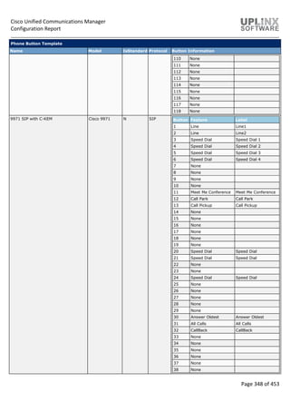 Cisco Unified Communications Manager
Configuration Report
Page 348 of 453
Phone Button Template
Name Model IsStandard Protocol Button Information
110 None
111 None
112 None
113 None
114 None
115 None
116 None
117 None
118 None
9971 SIP with C-KEM Cisco 9971 N SIP Button Feature Label
1 Line Line1
2 Line Line2
3 Speed Dial Speed Dial 1
4 Speed Dial Speed Dial 2
5 Speed Dial Speed Dial 3
6 Speed Dial Speed Dial 4
7 None
8 None
9 None
10 None
11 Meet Me Conference Meet Me Conference
12 Call Park Call Park
13 Call Pickup Call Pickup
14 None
15 None
16 None
17 None
18 None
19 None
20 Speed Dial Speed Dial
21 Speed Dial Speed Dial
22 None
23 None
24 Speed Dial Speed Dial
25 None
26 None
27 None
28 None
29 None
30 Answer Oldest Answer Oldest
31 All Calls All Calls
32 CallBack CallBack
33 None
34 None
35 None
36 None
37 None
38 None
 