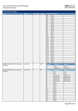 Cisco Unified Communications Manager
Configuration Report
Page 350 of 453
Phone Button Template
Name Model IsStandard Protocol Button Information
88 None
89 None
90 None
91 None
92 None
93 None
94 None
95 None
96 None
97 None
98 None
99 None
100 None
101 None
102 None
103 None
104 None
105 None
106 None
107 None
108 None
109 None
110 None
111 None
112 None
113 None
114 None
SEP00070E16C0C7-SCCP-Individual
Template
Cisco 7941 N SCCP Button Feature Label
1 Line Line 1
2 Intercom Intercom 1
SEP08CC6830C21C-SIP-Individual
Template
Cisco 9971 N SIP Button Feature Label
1 Line Line1
2 Line Line2
3 Speed Dial Speed Dial 1
4 Speed Dial Speed Dial 2
5 Speed Dial Speed Dial 3
6 Speed Dial Speed Dial 4
7 None
8 None
9 None
10 None
11 None
12 None
13 None
14 None
15 None
16 None
17 None
 