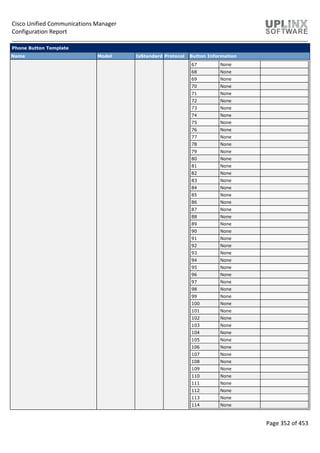 Cisco Unified Communications Manager
Configuration Report
Page 352 of 453
Phone Button Template
Name Model IsStandard Protocol Button Information
67 None
68 None
69 None
70 None
71 None
72 None
73 None
74 None
75 None
76 None
77 None
78 None
79 None
80 None
81 None
82 None
83 None
84 None
85 None
86 None
87 None
88 None
89 None
90 None
91 None
92 None
93 None
94 None
95 None
96 None
97 None
98 None
99 None
100 None
101 None
102 None
103 None
104 None
105 None
106 None
107 None
108 None
109 None
110 None
111 None
112 None
113 None
114 None
 