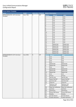 Cisco Unified Communications Manager
Configuration Report
Page 353 of 453
Phone Button Template
Name Model IsStandard Protocol Button Information
SEP6CFA8902CFE1-SIP-Individual
Template
Cisco 7861 N SIP Button Feature Label
1 Line Line
2 Line Line
3 Line Line
4 Line Line
5 Line Line
6 Line Line
7 Line Line
8 Line Line
9 Line Line
10 Line Line
11 Line Line
12 Line Line
13 Line Line
14 Line Line
15 Line Line
16 Line Line
17 Speed Dial Speed Dial
18 Speed Dial Speed Dial
19 Speed Dial Speed Dial
20 Speed Dial Speed Dial
21 Speed Dial Speed Dial
22 Speed Dial Speed Dial
SEPB000B4BB3F54-SIP-Individual
Template
Cisco 8851 N SIP Button Feature Label
1 Line Line
2 Line Line
3 Line Line
4 Line Line
5 Speed Dial Speed Dial
6 Speed Dial Speed Dial
7 Line Line
8 Speed Dial Speed Dial
9 Speed Dial Speed Dial
10 Speed Dial Speed Dial
11 Line Line
12 Privacy Privacy
13 Service URL Service URL
14 Speed Dial BLF Speed Dial BLF
15 Call Park BLF Call Park BLF
16 Intercom Intercom
17 Malicious Call
Identification
Malicious Call
Identification
18 Meet Me Conference Meet Me Conference
19 Call Park Call Park
20 Call Pickup Call Pickup
21 Group Call Pickup Group Call Pickup
22 Mobility Mobility
23 Do Not Disturb Do Not Disturb
24 Quality Reporting Quality Reporting
 