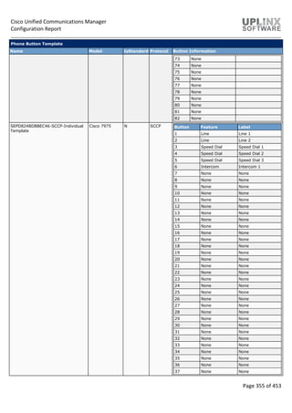 Cisco Unified Communications Manager
Configuration Report
Page 355 of 453
Phone Button Template
Name Model IsStandard Protocol Button Information
73 None
74 None
75 None
76 None
77 None
78 None
79 None
80 None
81 None
82 None
SEPD824BDBBEC46-SCCP-Individual
Template
Cisco 7975 N SCCP Button Feature Label
1 Line Line 1
2 Line Line 2
3 Speed Dial Speed Dial 1
4 Speed Dial Speed Dial 2
5 Speed Dial Speed Dial 3
6 Intercom Intercom 1
7 None None
8 None None
9 None None
10 None None
11 None None
12 None None
13 None None
14 None None
15 None None
16 None None
17 None None
18 None None
19 None None
20 None None
21 None None
22 None None
23 None None
24 None None
25 None None
26 None None
27 None None
28 None None
29 None None
30 None None
31 None None
32 None None
33 None None
34 None None
35 None None
36 None None
37 None None
 