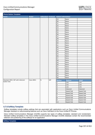 Cisco Unified Communications Manager
Configuration Report
Page 357 of 453
Phone Button Template
Name Model IsStandard Protocol Button Information
29 None
30 None
31 None
32 None
33 None
34 None
35 None
36 None
37 None
38 None
39 None
40 None
41 None
42 None
43 None
44 None
45 None
46 None
47 None
48 None
49 None
50 None
51 None
52 None
53 None
54 None
55 None
56 None
Standard 8941 SIP with intercom
button test
Cisco 8941 N SIP Button Feature Label
1 Line Line
2 Line Line
3 Line Line
4 Intercom Intercom
5 Speed Dial Speed Dial
6 Speed Dial Speed Dial
7 Speed Dial Speed Dial
8 Speed Dial Speed Dial
9 Speed Dial Speed Dial
10 Speed Dial Speed Dial
6.7.6 Softkey Template
Softkey templates include softkey settings that are associated with applications such as Cisco Unified Communications
Manager Assistant or call-processing features such as Cisco Call Back on the Cisco Unified IP Phones.
Cisco Unified Communications Manager (CUCM) supports two types of softkey templates: standard and nonstandard.
Standard softkey templates in the Cisco Unified Communications Manager (CUCM) database contain the recommended
selection and positioning of the softkeys for an application.
Softkey Template
 