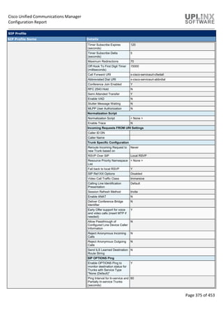 Cisco Unified Communications Manager
Configuration Report
Page 375 of 453
SIP Profile
SIP Profile Name Details
Timer Subscribe Expires
(seconds)
120
Timer Subscribe Delta
(seconds)
5
Maximum Redirections 70
Off Hook To First Digit Timer
(milliseconds)
15000
Call Forward URI x-cisco-serviceuri-cfwdall
Abbreviated Dial URI x-cisco-serviceuri-abbrdial
Conference Join Enabled Y
RFC 2543 Hold N
Semi Attended Transfer Y
Enable VAD N
Stutter Message Waiting N
MLPP User Authorization N
Normalization Script
Normalization Script < None >
Enable Trace N
Incoming Requests FROM URI Settings
Caller ID DN
Caller Name
Trunk Specific Configuration
Reroute Incoming Request to
new Trunk based on
Never
RSVP Over SIP Local RSVP
Resource Priority Namespace
List
< None >
Fall back to local RSVP Y
SIP Rel1XX Options Disabled
Video Call Traffic Class Immersive
Calling Line Identification
Presentation
Default
Session Refresh Method Invite
Enable ANAT N
Deliver Conference Bridge
Identifier
N
Early Offer support for voice
and video calls (insert MTP if
needed)
Y
Allow Passthrough of
Configured Line Device Caller
Information
N
Reject Anonymous Incoming
Calls
N
Reject Anonymous Outgoing
Calls
N
Send ILS Learned Destination
Route String
N
SIP OPTIONS Ping
Enable OPTIONS Ping to
monitor destination status for
Trunks with Service Type
"None (Default)"
Y
Ping Interval for In-service and
Partially In-service Trunks
(seconds)
60
 