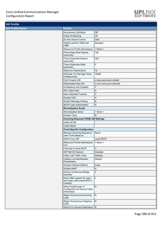 Cisco Unified Communications Manager
Configuration Report
Page 380 of 453
SIP Profile
SIP Profile Name Details
Anonymous Call Block Off
Caller ID Blocking Off
Do Not Disturb Control User
Telnet Level for 7940 and
7960
Disabled
Resource Priority Namespace < None >
Timer Keep Alive Expires
(seconds)
120
Timer Subscribe Expires
(seconds)
120
Timer Subscribe Delta
(seconds)
5
Maximum Redirections 70
Off Hook To First Digit Timer
(milliseconds)
15000
Call Forward URI x-cisco-serviceuri-cfwdall
Abbreviated Dial URI x-cisco-serviceuri-abbrdial
Conference Join Enabled Y
RFC 2543 Hold N
Semi Attended Transfer Y
Enable VAD N
Stutter Message Waiting N
MLPP User Authorization N
Normalization Script
Normalization Script < None >
Enable Trace N
Incoming Requests FROM URI Settings
Caller ID DN
Caller Name
Trunk Specific Configuration
Reroute Incoming Request to
new Trunk based on
Never
RSVP Over SIP Local RSVP
Resource Priority Namespace
List
< None >
Fall back to local RSVP Y
SIP Rel1XX Options Disabled
Video Call Traffic Class Desktop
Calling Line Identification
Presentation
Default
Session Refresh Method Invite
Enable ANAT N
Deliver Conference Bridge
Identifier
Y
Early Offer support for voice
and video calls (insert MTP if
needed)
Y
Allow Passthrough of
Configured Line Device Caller
Information
N
Reject Anonymous Incoming
Calls
N
Reject Anonymous Outgoing
Calls
N
Send ILS Learned Destination N
 