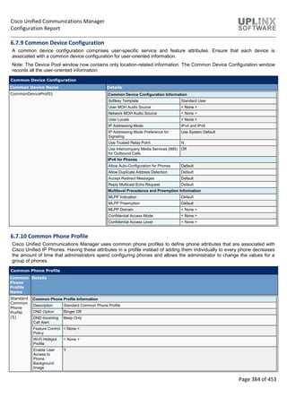 Cisco Unified Communications Manager
Configuration Report
Page 384 of 453
6.7.9 Common Device Configuration
A common device configuration comprises user-specific service and feature attributes. Ensure that each device is
associated with a common device configuration for user-oriented information.
Note: The Device Pool window now contains only location-related information. The Common Device Configuration window
records all the user-oriented information.
Common Device Configuration
Common Device Name Details
CommonDeviceProf01 Common Device Configuration Information
Softkey Template Standard User
User MOH Audio Source < None >
Network MOH Audio Source < None >
User Locale < None >
IP Addressing Mode IPv4 and IPv6
IP Addressing Mode Preference for
Signaling
Use System Default
Use Trusted Relay Point N
Use Intercompany Media Services (IMS)
for Outbound Calls
Off
IPv6 for Phones
Allow Auto-Configuration for Phones Default
Allow Duplicate Address Detection Default
Accept Redirect Messages Default
Reply Multicast Echo Request Default
Multilevel Precedence and Preemption Information
MLPP Indication Default
MLPP Preemption Default
MLPP Domain < None >
Confidential Access Mode < None >
Confidential Access Level < None >
6.7.10 Common Phone Profile
Cisco Unified Communications Manager uses common phone profiles to define phone attributes that are associated with
Cisco Unified IP Phones. Having these attributes in a profile instead of adding them individually to every phone decreases
the amount of time that administrators spend configuring phones and allows the administrator to change the values for a
group of phones.
Common Phone Profile
Common
Phone
Profile
Name
Details
Standard
Common
Phone
Profile
(S)
Common Phone Profile Information
Description Standard Common Phone Profile
DND Option Ringer Off
DND Incoming
Call Alert
Beep Only
Feature Control
Policy
< None >
Wi-Fi Hotspot
Profile
< None >
Enable User
Access to
Phone
Background
Image
Y
 
