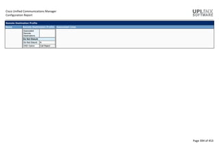 Cisco Unified Communications Manager
Configuration Report
Page 394 of 453
Remote Destination Profile
Name Remote Destination Profile Associated Lines
Associated
Remote
Destinations
Do Not Disturb
Do Not Disturb N
DND Option Call Reject
 