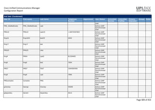 Cisco Unified Communications Manager
Configuration Report
Page 409 of 453
End User (Condensed)
User ID First name Last name Telephone
Number
Department User Status Controlled
Devices
Controlled
Profiles
Primary
Extension
Groups Roles
User
FMG_SiteNotExists FMG_SiteNotExists Last Active LDAP
Synchronized
User
FMG10 FMG10 Last10 +18474307003 Active LDAP
Synchronized
User
fmg16 fmg16XX testZZ 4402 Active LDAP
Synchronized
User
fmg17 fmg17 last Active LDAP
Synchronized
User
FMG25 FMG25 LAst Active LDAP
Synchronized
User
fmg4 FMG4 Last5 81554405 Active LDAP
Synchronized
User
fmg6 fmg6 test 7004 Active LDAP
Synchronized
User
FMG7 FMG7 TEST 1044565456 Active LDAP
Synchronized
User
fmg9 fmg9 Last 7966 Active LDAP
Synchronized
User
FMGconsole1 Console1 FMG Active LDAP
Synchronized
User
gclooney George Clooney 55000 Active LDAP
Synchronized
User
gdepardieu Gerard Depardieu 4014 Active LDAP
Synchronized
User
 