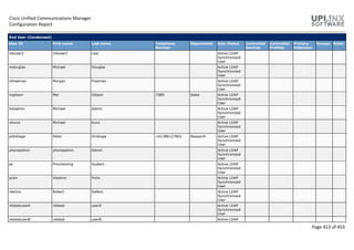 Cisco Unified Communications Manager
Configuration Report
Page 413 of 453
End User (Condensed)
User ID First name Last name Telephone
Number
Department User Status Controlled
Devices
Controlled
Profiles
Primary
Extension
Groups Roles
mbuser2 mbuser2 Last Active LDAP
Synchronized
User
mdouglas Michael Douglas Active LDAP
Synchronized
User
mfreeman Morgan Freeman Active LDAP
Synchronized
User
mgibson Mel Gibson 7089 Sales Active LDAP
Synchronized
User
mkadmin Michael Admin Active LDAP
Synchronized
User
mkunz Michael Kunz Active LDAP
Synchronized
User
pdinklage Peter Dinklage +61386127601 Research Active LDAP
Synchronized
User
phoneadmin phoneadmin Admin Active LDAP
Synchronized
User
ps Provisioning System Active LDAP
Synchronized
User
putin Vladimir Putin Active LDAP
Synchronized
User
rdeniro Robert DeNiro Active LDAP
Synchronized
User
rdstestuserA rdstest userA Active LDAP
Synchronized
User
rdstestuserB rdstest userB Active LDAP
 