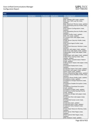 Cisco Unified Communications Manager
Configuration Report
Page 424 of 453
Role
Name Description Is Standard Application Role Assignment
update)
Bulk Validate UDP (read, update)
Bulk View TAPS Log File (read,
update)
Bulk Wipe/Lock Phones (read, update)
CCD Advertising Service Profile (read,
update)
CCD Feature Configuration (read,
update)
CCD Requesting Service Profile (read,
update)
CCMCIP Profile (read, update)
CMC Info (read, update)
CTI Route Point web pages (read,
update)
CUMA Server Security Profile (read,
update)
Call Control Agent Profile (read,
update)
Call Control Discovery Partition (read,
update)
Call Park web pages (read, update)
Call Pickup web pages (read, update)
CallManager Group web pages (read,
update)
CallManager web pages (read, update)
Called Party Tracing (read, read,
update, update)
Called Party Transformation Pattern
(read, update)
Calling Search Space web pages (read,
update)
Centralized Deployment (read,
update)
Certificate Import Tool (read, update)
Certificate web pages (read, update)
Client Types (read, update)
Cloud Onboarding Page (read, update)
Common Device Mobility Profile (read,
update)
Common Phone Profile (read, update)
Compliance (read, update)
Compliance Change Password (read,
update)
Compliance Disable Encryption (read,
update)
Compliance Download Encryption
(read, update)
Compliance Profile (read, update)
Compliance Profile Routing Priority
(read, update)
Conference Bridge web pages (read,
update)
Conference Now web pages (read,
update)
Confidential Access Level (read,
update)
Credential (read, update)
Credential Policy (read, update)
Credential Policy Default (read,
update)
Cross-Origin Resource Sharing (read,
update)
DHCP Server Web Pages (read,
update)
DHCP Subnet Web Pages (read,
update)
DNA Analyser (read, update)
 