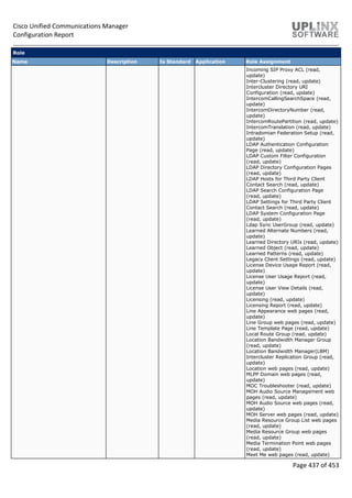 Cisco Unified Communications Manager
Configuration Report
Page 437 of 453
Role
Name Description Is Standard Application Role Assignment
Incoming SIP Proxy ACL (read,
update)
Inter-Clustering (read, update)
Intercluster Directory URI
Configuration (read, update)
IntercomCallingSearchSpace (read,
update)
IntercomDirectoryNumber (read,
update)
IntercomRoutePartition (read, update)
IntercomTranslation (read, update)
Intradomian Federation Setup (read,
update)
LDAP Authentication Configuration
Page (read, update)
LDAP Custom Filter Configuration
(read, update)
LDAP Directory Configuration Pages
(read, update)
LDAP Hosts for Third Party Client
Contact Search (read, update)
LDAP Search Configuration Page
(read, update)
LDAP Settings for Third Party Client
Contact Search (read, update)
LDAP System Configuration Page
(read, update)
Ldap Sync UserGroup (read, update)
Learned Alternate Numbers (read,
update)
Learned Directory URIs (read, update)
Learned Object (read, update)
Learned Patterns (read, update)
Legacy Client Settings (read, update)
License Device Usage Report (read,
update)
License User Usage Report (read,
update)
License User View Details (read,
update)
Licensing (read, update)
Licensing Report (read, update)
Line Appearance web pages (read,
update)
Line Group web pages (read, update)
Line Template Page (read, update)
Local Route Group (read, update)
Location Bandwidth Manager Group
(read, update)
Location Bandwidth Manager(LBM)
Intercluster Replication Group (read,
update)
Location web pages (read, update)
MLPP Domain web pages (read,
update)
MOC Troubleshooter (read, update)
MOH Audio Source Management web
pages (read, update)
MOH Audio Source web pages (read,
update)
MOH Server web pages (read, update)
Media Resource Group List web pages
(read, update)
Media Resource Group web pages
(read, update)
Media Termination Point web pages
(read, update)
Meet Me web pages (read, update)
 