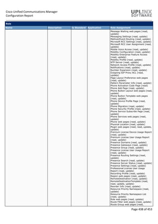 Cisco Unified Communications Manager
Configuration Report
Page 438 of 453
Role
Name Description Is Standard Application Role Assignment
Message Waiting web pages (read,
update)
Messaging Settings (read, update)
Method/Event Routing (read, update)
Microsoft RCC Settings (read, update)
Microsoft RCC User Assignment (read,
update)
Mobile Voice Access (read, update)
Mobility Configuration (read, update)
Mobility Enterprise Feature Access
(read, update)
Mobility Profile (read, update)
NTP Server (read, update)
Network Access Profile (read, update)
Notifications (read, update)
Number Expansion (read, update)
Outgoing SIP Proxy ACL (read,
update)
Page Layout Preference web pages
(read, update)
Pattern Parameter Info (read, update)
Phone Activation Code Page (read)
Phone Add Page (read, update)
Phone Button Layout web pages (read,
update)
Phone Button Template web pages
(read, update)
Phone Device Profile Page (read,
update)
Phone Migration (read, update)
Phone Security Profile (read, update)
Phone Service Subscribe Page (read,
update)
Phone Services web pages (read,
update)
Phone web pages (read, update)
Physical Location (read, update)
Plugin web pages (read, read, update,
update)
Premium License Device Usage Report
(read, update)
Premium License User Usage Report
(read, update)
Presence Domains (read, update)
Presence Gateways (read, update)
Presence Group (read, update)
Presence License User Usage Report
(read, update)
Presence Routing Settings (read,
update)
Presence Search (read, update)
Presence Server Status (read, update)
Presence Settings (read, update)
Professional License User Usage
Report (read, update)
Recording Profile (read, update)
Region web pages (read, update)
RemoteDestination (read, update)
RemoteDestinationTemplate (read,
read, update, update)
Reorder Info (read, update)
Resource Priority Namespace (read,
update)
Resource Priority Namespace List
(read, update)
Role web pages (read, update)
Route Filter web pages (read, update)
Route Group web pages (read,
 