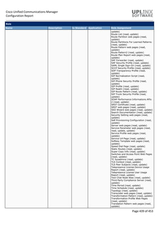 Cisco Unified Communications Manager
Configuration Report
Page 439 of 453
Role
Name Description Is Standard Application Role Assignment
update)
Route List (read, update)
Route Partition web pages (read,
update)
Route Partitions For Learned Patterns
(read, update)
Route Pattern web pages (read,
update)
Route Pattern2 (read, update)
Route Plan Report web pages (read,
update)
SAF Forwarder (read, update)
SAF Security Profile (read, update)
SAML Single Sign-On (read, update)
SCCP Security Profile (read, update)
SDP Transparency Profile (read,
update)
SIP Normalization Script (read,
update)
SIP Phone Security Profile (read,
update)
SIP Profile (read, update)
SIP Realm (read, update)
SIP Route Pattern (read, update)
SIP Trunk Security Profile (read,
update)
SOAP Performance Informations APIs
2 (read, update)
SRST Certificate (read, update)
SRST web pages (read, update)
SSO Wizard web pages (read, update)
Search Documentation (read, update)
Security Setting web pages (read,
update)
Self Provisioning Configuration (read,
update)
Server web pages (read, update)
Service Parameter web pages (read,
read, update, update)
Service Profile web pages (read,
update)
Service Url Page (read, update)
Softkey Template web pages (read,
update)
Speed Dial Page (read, update)
Static Routes (read, update)
Super Copy Info (read, update)
Switches and Access Point Web Pages
(read, update)
TC Sysadmins (read, update)
TLS Context (read, update)
TLS Peer Subjects (read, update)
Telepresence License Device Usage
Report (read, update)
Telepresence License User Usage
Report (read, update)
Text Chat Node Alias (read, update)
Third Party Compliance Server (read,
update)
Time Period (read, update)
Time Schedule (read, update)
Topology (read, update)
Transcoder web pages (read, update)
Transformation Pattern (read, update)
Transformation Profile Web Pages
(read, update)
Translation Pattern web pages (read,
update)
 