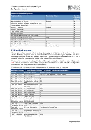 Cisco Unified Communications Manager
Configuration Report
Page 44 of 453
Enterprise Phone Configuration
Parameter Name Parameter Value Override
Common
Settings
Number Lookups on Directory Enabled N
Jabber For Windows Software Update Server URL N
Problem Report Server URL N
Analytics Collection Disabled N
Analytics Server URL N
Cisco Support Field N
WLAN SCEP Server N
WLAN Root CA Fingerprint (SHA256 or SHA1) N
Alternate phone book server type UDS N
Alternate phone book server address N
WLAN Authentication Attempts 2 N
WLAN Profile 1 Prompt Mode Enabled N
Line Mode Enhanced Line Mode N
2.22 Service Parameters
Service parameters provide default settings that apply to all devices and services in the same
cluster. A cluster comprises a set of Cisco Unified Communications Managers (CUCMs) that share
the same database. When you install a new Cisco Unified Communications Manager (CUCM), it
uses the enterprise parameters to set the initial values of its device defaults.
If a subscriber parameter is not equal to the publisher parameter, the subscriber value will appear in
red. If the value cannot be retrieved (for example the subscriber server is not active but configured in
the database, the subscriber value appears as error.
Please note that not all parameters are listed as not all parameters can be retrieved.
Service Parameters - Clusterwide Parameters (Parameters that apply to all servers)
Service Parameter Name Parameter Value
Cisco AMC Service Primary Collector a9027b7a-785f-47f0-b8a1-42b0b1e08da9
Cisco AMC Service Failover Collector
Cisco AMC Service Amc Collection Enabled T
Cisco AMC Service Amc Collection Polling
Rate
30
Cisco AMC Service Amc Link Service Sync
Up Period
60
Cisco AMC Service RMI Registry Port 1099
Cisco AMC Service RMI Object Port 1090
Cisco AMC Service Alert Mgr Enabled T
Cisco AMC Service Logger Enabled T
Cisco Bulk
Provisioning Service
Default BPS Job
Processing Option
1
Cisco Bulk
Provisioning Service
Default BPS Job
Processing Time
Cisco Bulk
Provisioning Service
Default BPS Throttling
Limit
1000
Cisco Bulk
Provisioning Service
BPS Log File Location /var/log/active/cm/log/bps/
Cisco Bulk
Provisioning Service
Stop BPS Job Processing F
Cisco CTIManager Application Heartbeat
Max Interval
3600
 