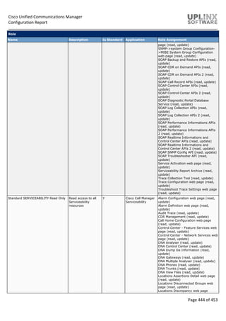 Cisco Unified Communications Manager
Configuration Report
Page 444 of 453
Role
Name Description Is Standard Application Role Assignment
page (read, update)
SNMP->system Group Configuration-
>MIB2 System Group Configuration
web page (read, update)
SOAP Backup and Restore APIs (read,
update)
SOAP CDR on Demand APIs (read,
update)
SOAP CDR on Demand APIs 2 (read,
update)
SOAP Call Record APIs (read, update)
SOAP Control Center APIs (read,
update)
SOAP Control Center APIs 2 (read,
update)
SOAP Diagnostic Portal Database
Service (read, update)
SOAP Log Collection APIs (read,
update)
SOAP Log Collection APIs 2 (read,
update)
SOAP Performance Informations APIs
(read, update)
SOAP Performance Informations APIs
2 (read, update)
SOAP Realtime Informations and
Control Center APIs (read, update)
SOAP Realtime Informations and
Control Center APIs 2 (read, update)
SOAP SNMP Config API (read, update)
SOAP Troubleshooter API (read,
update)
Service Activation web page (read,
update)
Serviceability Report Archive (read,
update)
Trace Collection Tool (read, update)
Trace Configuration web page (read,
update)
Troubleshoot Trace Settings web page
(read, update)
Standard SERVICEABILITY Read Only Read access to all
Serviceability
resources
Y Cisco Call Manager
Serviceability
Alarm Configuration web page (read,
update)
Alarm Definition web page (read,
update)
Audit Trace (read, update)
CDR Management (read, update)
Call Home Configuration web page
(read, update)
Control Center - Feature Services web
page (read, update)
Control Center - Network Services web
page (read, update)
DNA Analyser (read, update)
DNA Control Center (read, update)
DNA Dump Da Information (read,
update)
DNA Gateways (read, update)
DNA Multiple Analyser (read, update)
DNA Phones (read, update)
DNA Trunks (read, update)
DNA View Files (read, update)
Locations Assertions Detail web page
(read, update)
Locations Disconnected Groups web
page (read, update)
Locations Discrepancy web page
 