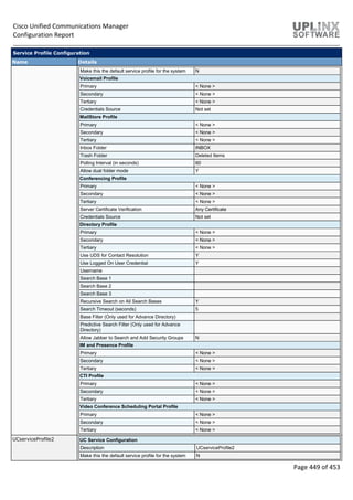 Cisco Unified Communications Manager
Configuration Report
Page 449 of 453
Service Profile Configuration
Name Details
Make this the default service profile for the system N
Voicemail Profile
Primary < None >
Secondary < None >
Tertiary < None >
Credentials Source Not set
MailStore Profile
Primary < None >
Secondary < None >
Tertiary < None >
Inbox Folder INBOX
Trash Folder Deleted Items
Polling Interval (in seconds) 60
Allow dual folder mode Y
Conferencing Profile
Primary < None >
Secondary < None >
Tertiary < None >
Server Certificate Verification Any Certificate
Credentials Source Not set
Directory Profile
Primary < None >
Secondary < None >
Tertiary < None >
Use UDS for Contact Resolution Y
Use Logged On User Credential Y
Username
Search Base 1
Search Base 2
Search Base 3
Recursive Search on All Search Bases Y
Search Timeout (seconds) 5
Base Filter (Only used for Advance Directory)
Predictive Search Filter (Only used for Advance
Directory)
Allow Jabber to Search and Add Security Groups N
IM and Presence Profile
Primary < None >
Secondary < None >
Tertiary < None >
CTI Profile
Primary < None >
Secondary < None >
Tertiary < None >
Video Conference Scheduling Portal Profile
Primary < None >
Secondary < None >
Tertiary < None >
UCserviceProfile2 UC Service Configuration
Description UCserviceProfile2
Make this the default service profile for the system N
 