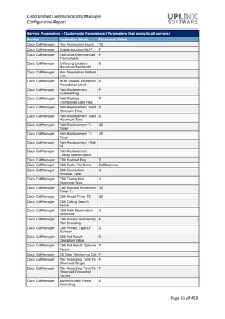Cisco Unified Communications Manager
Configuration Report
Page 55 of 453
Service Parameters - Clusterwide Parameters (Parameters that apply to all servers)
Service Parameter Name Parameter Value
Cisco CallManager Max Redirection Count 70
Cisco CallManager Enable Location MLPP F
Cisco CallManager Executive Override Call
Preemptable
F
Cisco CallManager Enforcing Location
Maximum Bandwidth
0
Cisco CallManager Non Preemption Pattern
CSS
Cisco CallManager MLPP Disable Exception
Precedence Level
0
Cisco CallManager Path Replacement
Enabled Flag
F
Cisco CallManager Path Replace
Tromboned Calls Flag
T
Cisco CallManager Path Replacement Start
Minimum Time
0
Cisco CallManager Path Replacement Start
Maximum Time
0
Cisco CallManager Path Replacement T1
Timer
30
Cisco CallManager Path Replacement T2
Timer
15
Cisco CallManager Path Replacement PINX
Id
Cisco CallManager Path Replacement
Calling Search Space
Cisco CallManager CBB Enabled Flag T
Cisco CallManager CBB Audio File Name CallBack.raw
Cisco CallManager CBB Connection
Proposal Type
1
Cisco CallManager CBB Connection
Response Type
1
Cisco CallManager CBB Request Protection
Timer T1
10
Cisco CallManager CBB Recall Timer T3 20
Cisco CallManager CBB Calling Search
Space
Cisco CallManager CBB Path Reservation
Response
1
Cisco CallManager CBB Private Numbering
Plan Encoding
F
Cisco CallManager CBB Private Type Of
Number
2
Cisco CallManager CBB Ret Result
Operation Value
0
Cisco CallManager CBB Ret Result Optional
Param
T
Cisco CallManager CB Clear Monitoring Call F
Cisco CallManager Play Recording Tone To
Observed Target
F
Cisco CallManager Play Recording Tone To
Observed Connected
Parties
F
Cisco CallManager Authenticated Phone
Recording
0
 