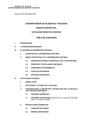 REPUBLICA DEL ECUADOR

SUPERINTENDENCIA DE BANCOS Y SEGUROS

Resolución No SBS-2006-0266

SUPERINTENDENCIA DE BANCOS Y SEGUROS
MARCO CONCEPTUAL
CATÁLOGO ÚNICO DE CUENTAS
TABLA DE CONTENIDO
I.

INTRODUCCIÓN

II.

LA SUPERVISIÓN BANCARIA

III.

EL SISTEMA DE INFORMACIÓN CONTABLE
1.

OBJETIVOS DE LA INFORMACION CONTABLE

2.

MARCO CONCEPTUAL DE LA INFORMACION CONTABLE
2.1.
2.2.

PRINCIPIOS Y POSTULADOS CONTABLES

2.3.

COMPONENTE INSTRUMENTAL

2.4.

POLÍTICAS CONTABLES

2.5.
IV.

DEFINICION DE MARCO CONCEPTUAL DE LA CONTABILIDAD

ESTADOS FINANCIEROS

CATÁLOGO DE CUENTAS:
1.

MARCO LEGAL

2.

APLICACIÓN Y ALCANCE DEL CATÁLOGO

3.

CRITERIOS PARA LA DEFINICIÓN Y ESTRUCTURA DEL CATÁLOGO Y
LAS PARTIDAS CONTABLES.
3.1.
3.2.

4.

CRITERIOS GENERALES
CRITERIOS ESPECÍFICOS (Reformado con resolución SBS-2006266 de 3 de mayo del 2006)

INSTRUCCIONES GENERALES:
4.1.

CUENTAS FIDUCIARIAS

4.2.

MONEDA EXTRANJERA

 