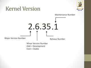 Kernel Version
2.6.35
Major Version Number
Minor Version Number
Odd = Development
Even = Stable
Release Number
Maintenance Number
.1
 