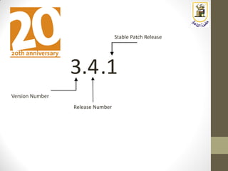 3.4
Version Number
Release Number
Stable Patch Release
.1
 