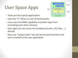 User Space Apps
• These are the typical applications
• Uses the “C” library in a lot of functionality
• Linux uses the MMU capability to protect apps from
corrupting each other memory
• User apps can not access the hardware (screen, I/O, files, …)
directly
• Must use “System Calls” into the kernel which perform the
task on behalf of the user application
 