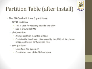 Partition Table (after Install)
• The SD Card will have 3 partitions:
• FAT32 partition
• This is used for recovery (read by the GPU)
• Size is around 800 MB
• vfat partition
• A Linux partition mounted at /boot
• Contains the bootloader binary read by the GPU, elf files, kernel
image, and kernel configuration files
• ext4 partition
• Linux Root File System (/)
• Constitutes most of the SD Card space
 