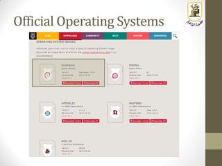 Official Operating Systems
 