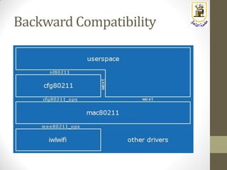 Backward Compatibility
 