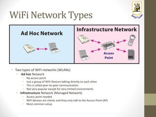 WiFi Network Types
• Two types of WiFi networks (WLANs)
• Ad-hoc Network
• No access point
• Just a group of WiFi Devices talking directly to each other
• This is called peer-to-peer communication
• Not very popular except for very limited environments
• Infrastructure Network (Managed Network)
• Access point needed
• WiFi devices are clients and they only talk to the Access Point (AP)
• Most common setup
 
