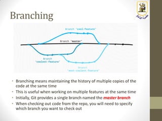 Embedded Systems: Lecture 10: Introduction to Git & GitHub (Part 1) | PDF