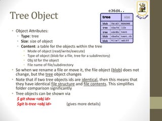 Embedded Systems: Lecture 11: Introduction to Git & GitHub (Part 2) | PDF