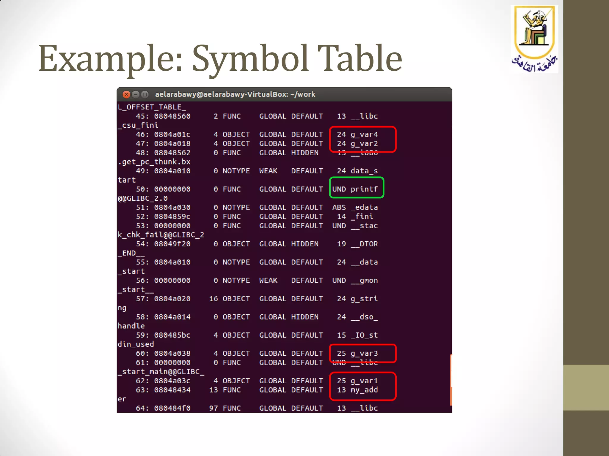 Example: Symbol Table
 