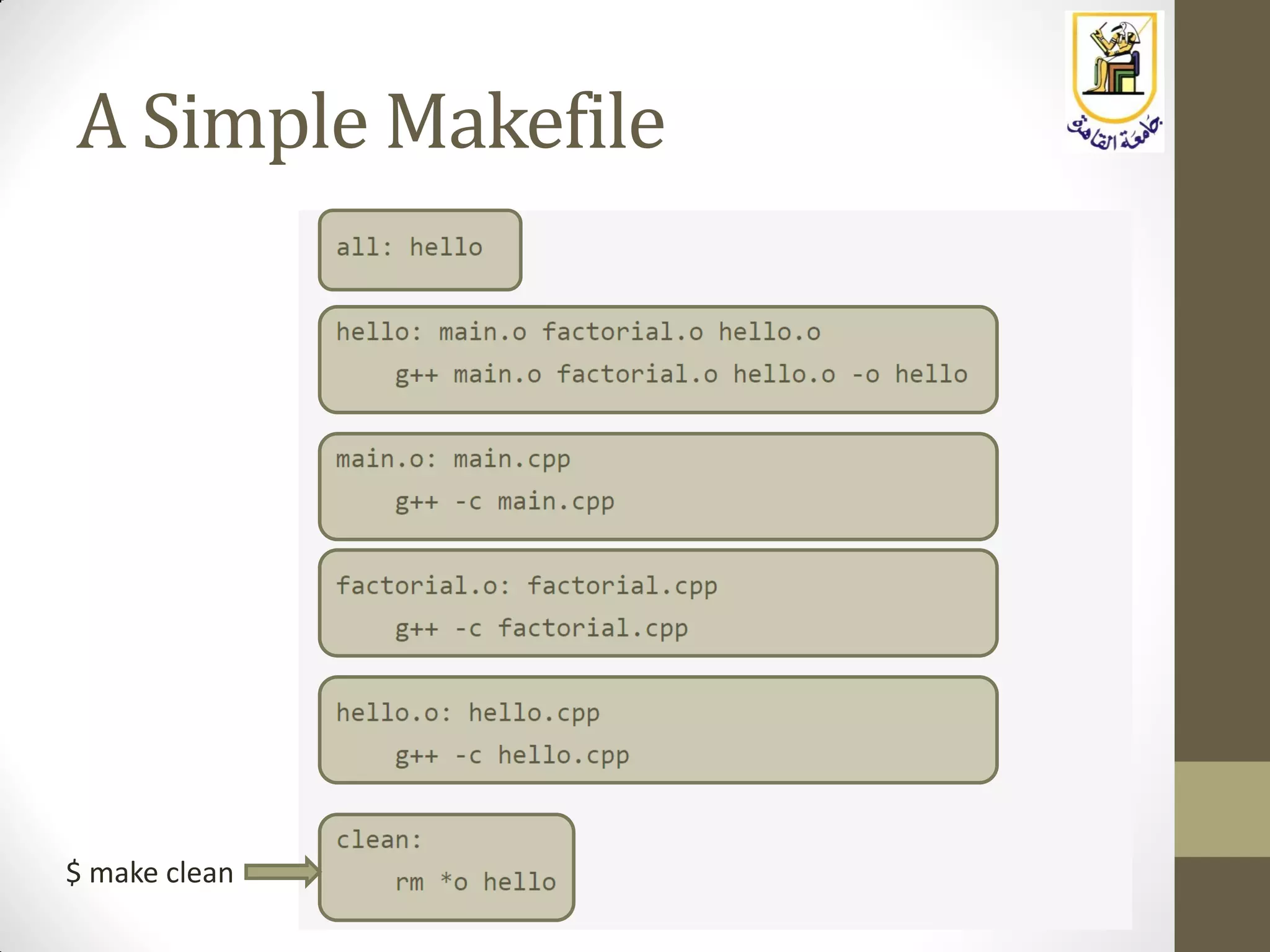 A Simple Makefile
$ make clean
 