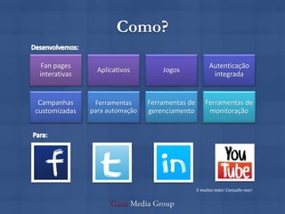 Como?

 Fan pages                                             Autenticação
                 Aplicativos        Jogos
 interativas                                            integrada


 Campanhas      Ferramentas     Ferramentas de       Ferramentas de
customizadas   para automação   gerenciamento         monitoração




                                                 E muitos mais! Consulte-nos!
 