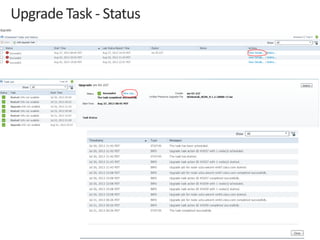 Upgrade Task - Status
 