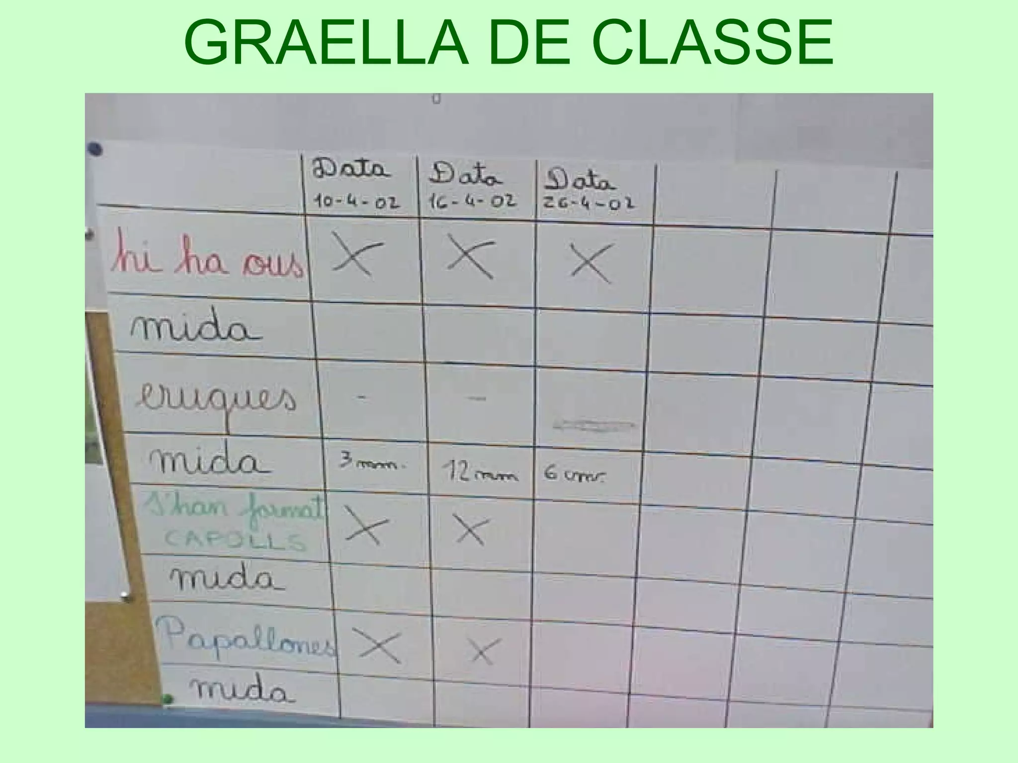 GRAELLA DE CLASSE 
